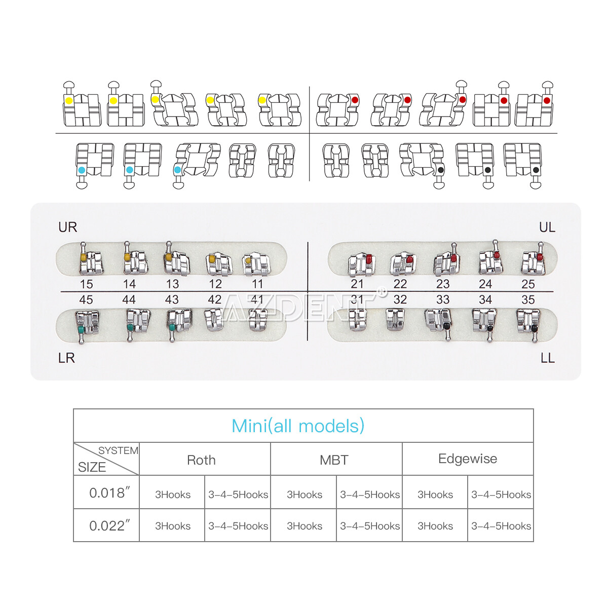 10X AZDENT Dental Orthodontic Bracket Mini/Standard MBT/Roth 022/018 Hooks 3 4 5