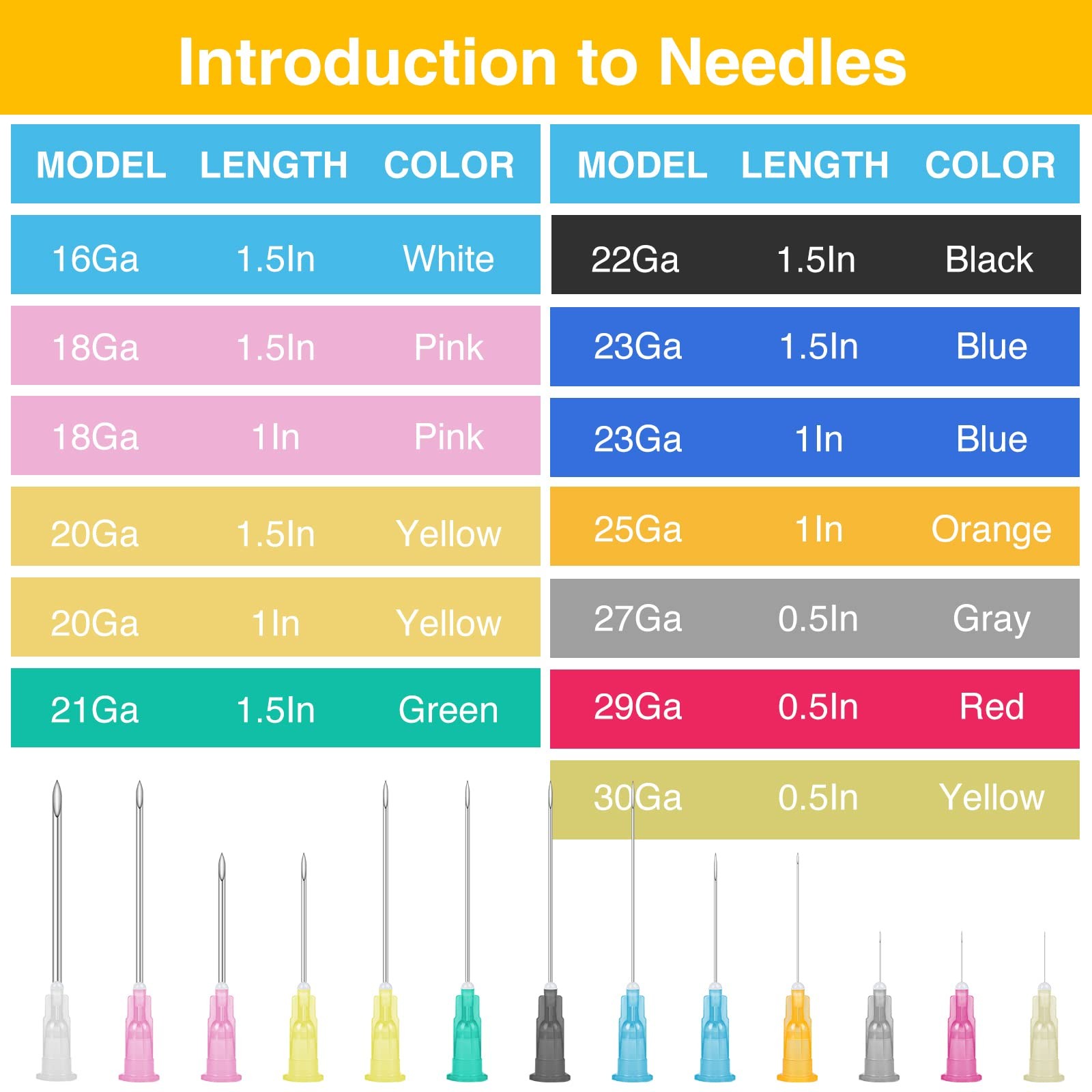 TENKAIWICK 150 Pack 30Ga 1/2Inch Sterile Disposable Injection Needl 30 Ga