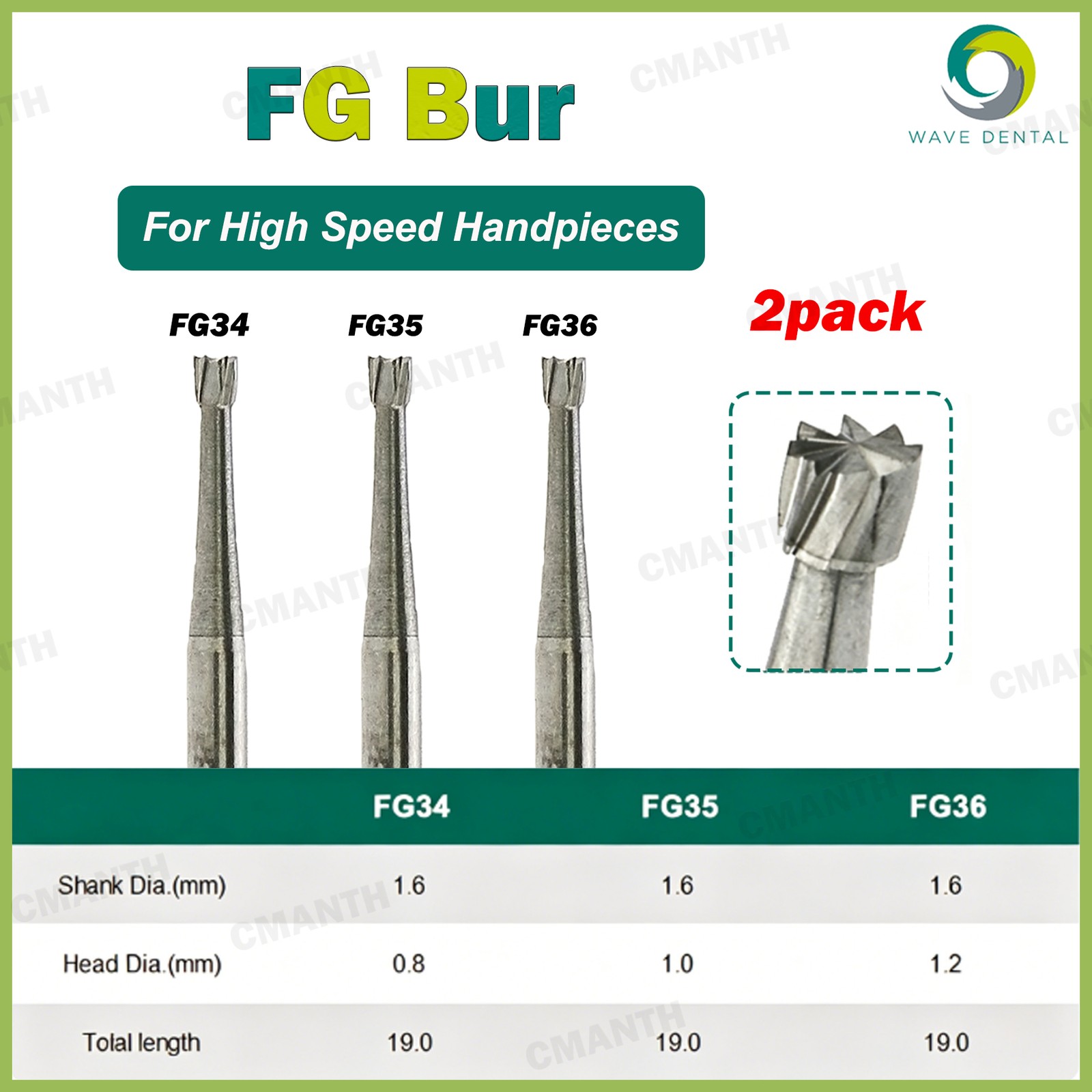 WAVE Dental Bur Tungsten Carbide Bur Inverted Cone Head Handpiece FG High Speed