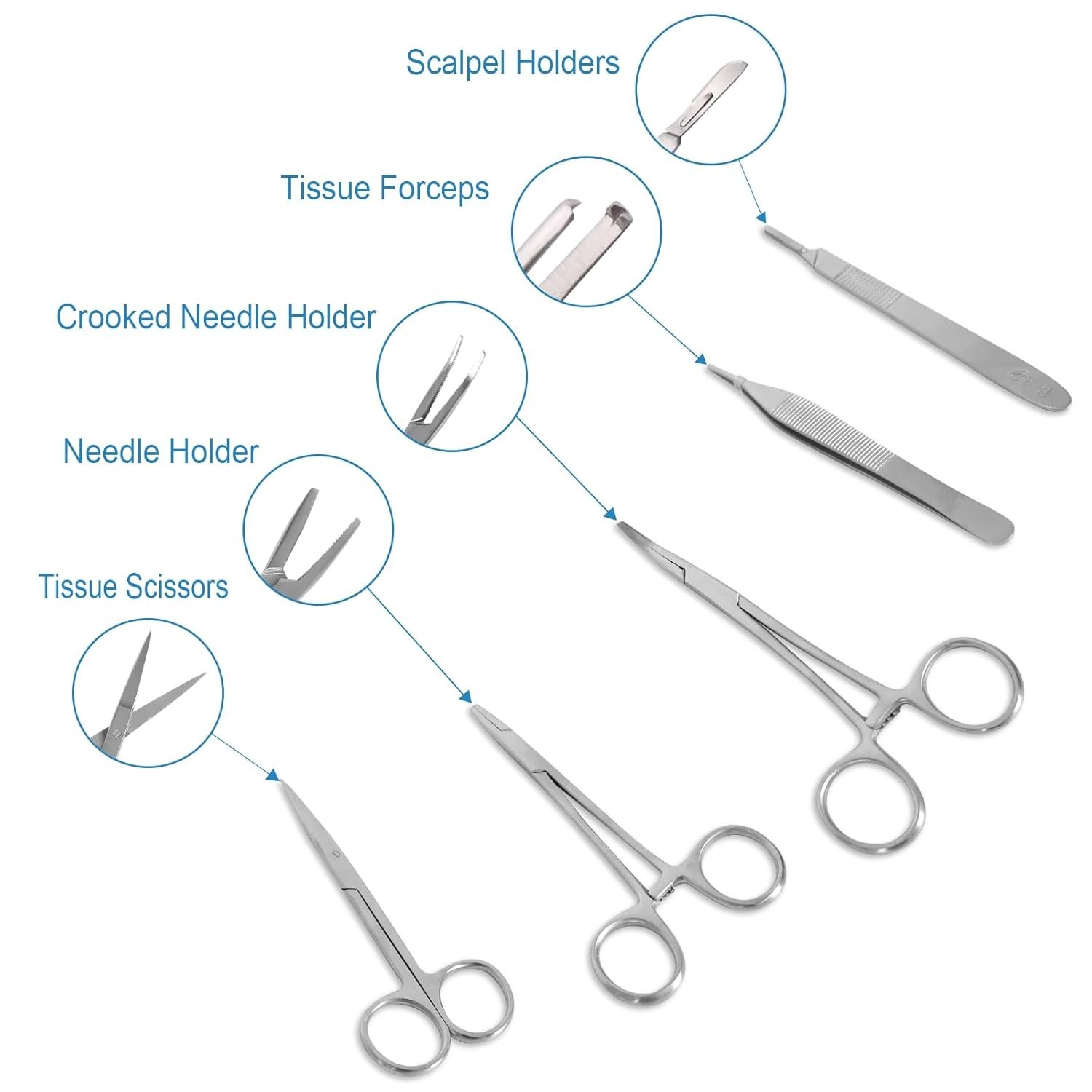 Kit de práctica de sutura para estudiantes de medicina, almohadilla de silicona