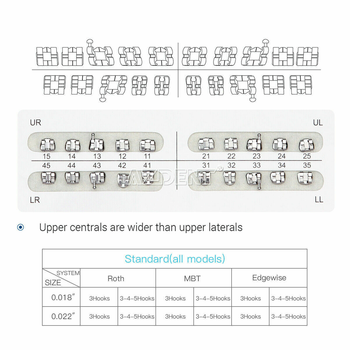 AZDENT Brackets de Ortodoncia Dental Standard Roth MBT 022/018 Ganchos 3/345
