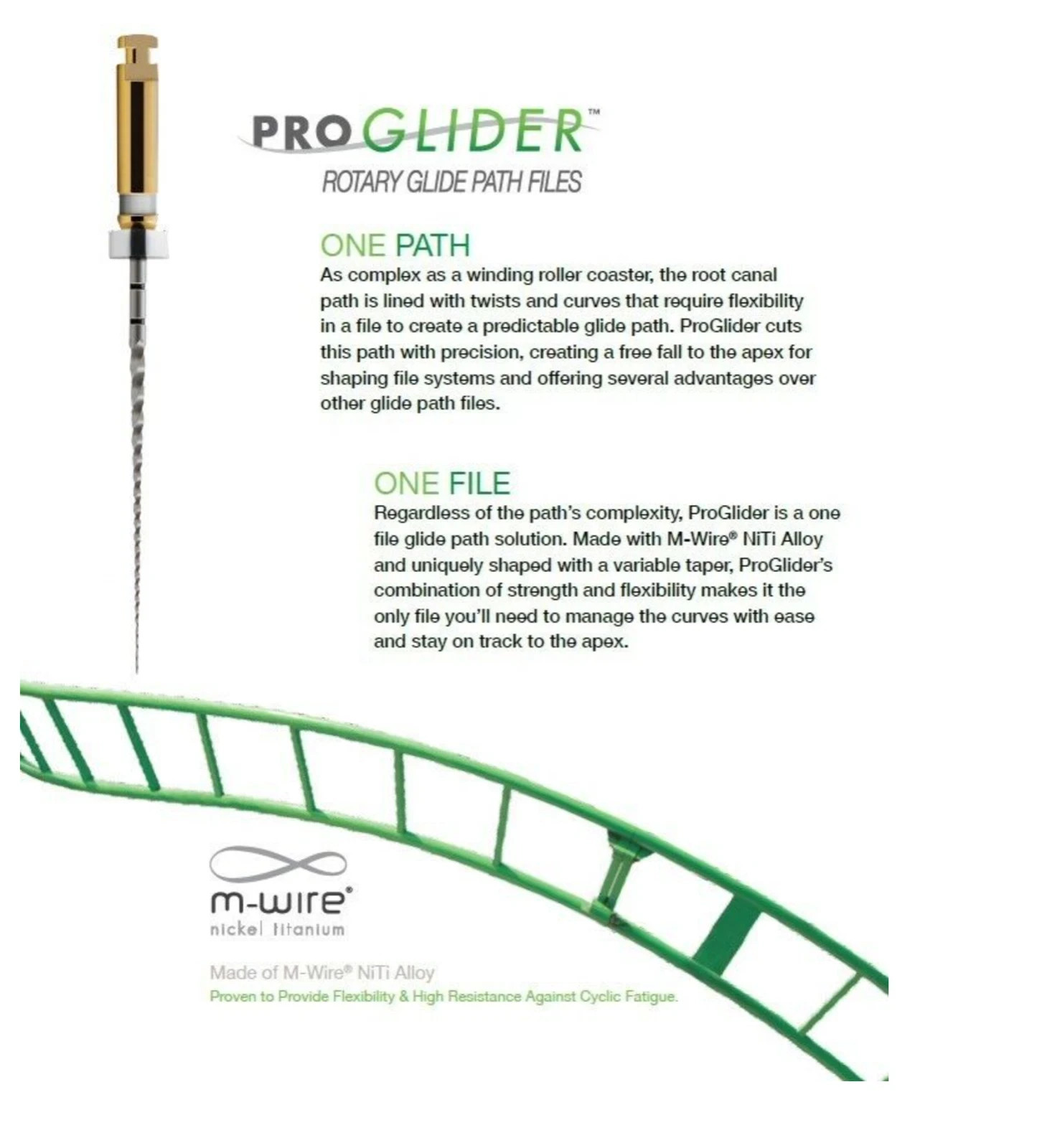 Proglider Rotary Glide Path Files Endodontic Files Dentsply All Size 30 files/pk