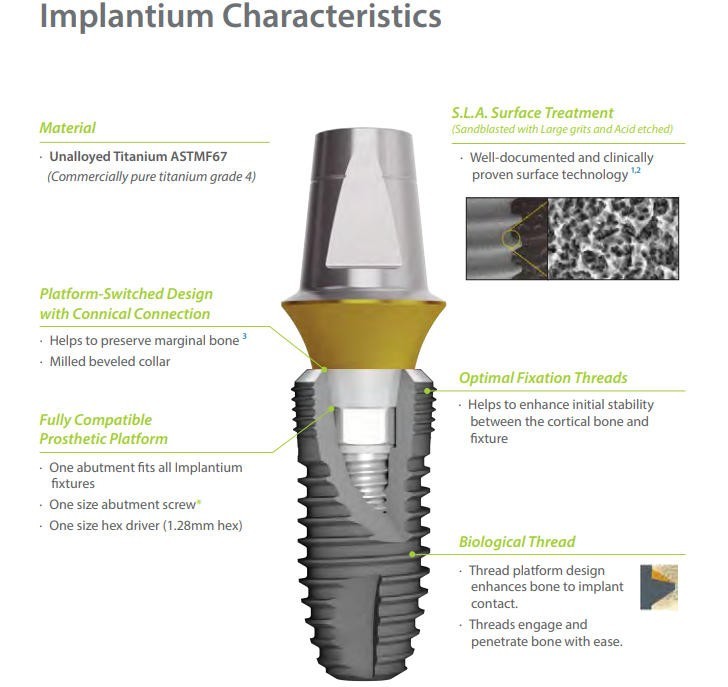 Straight Abutment Fit Osstem Hiossen ET Mini Regular Hex Implant Cement Retained
