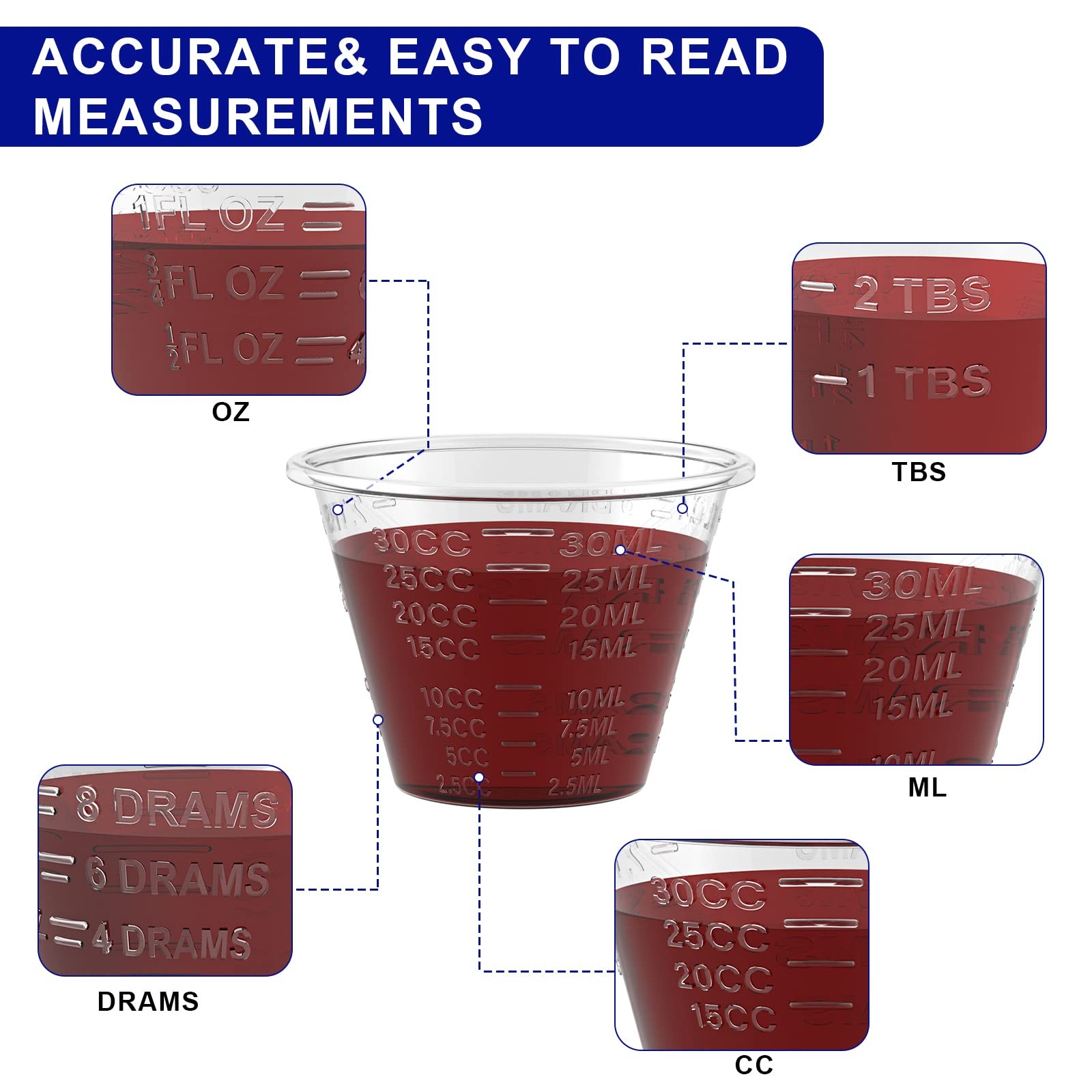 ReliMedPro Disposable Medicine Cups, 100 Pack, 1 1 oz-Thickened, Translucent