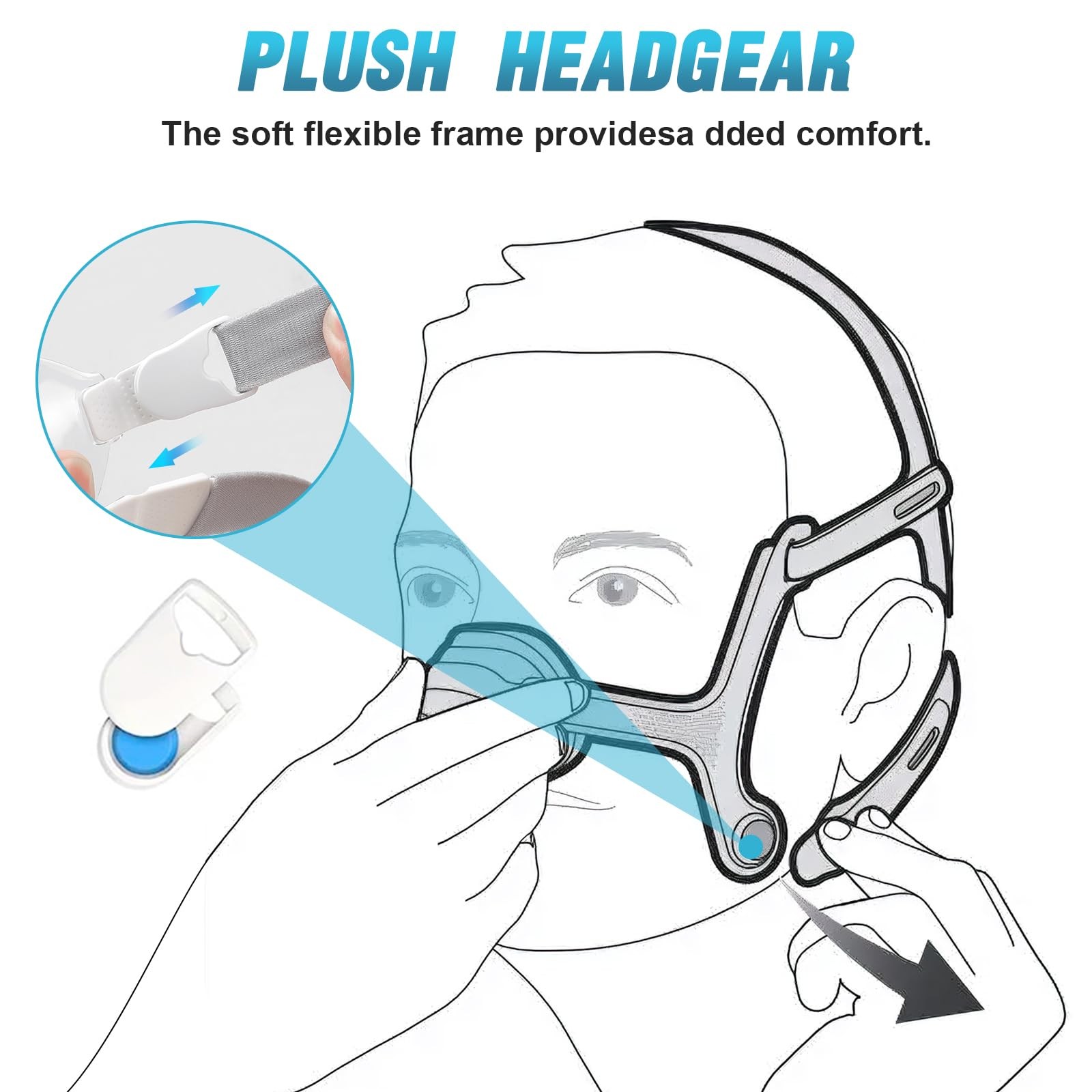 2-Pack Headgear for AirFit N20/ AirTouch N20 CPAP Masks – Replacement Grey