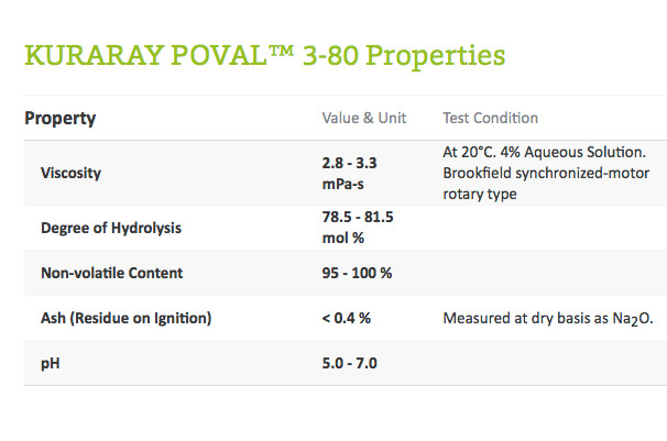 PVA Polyvinyl Alcohol 100g PVOH Kuraray Poval 3 80 Granules 9002 89 5 Pure Grade