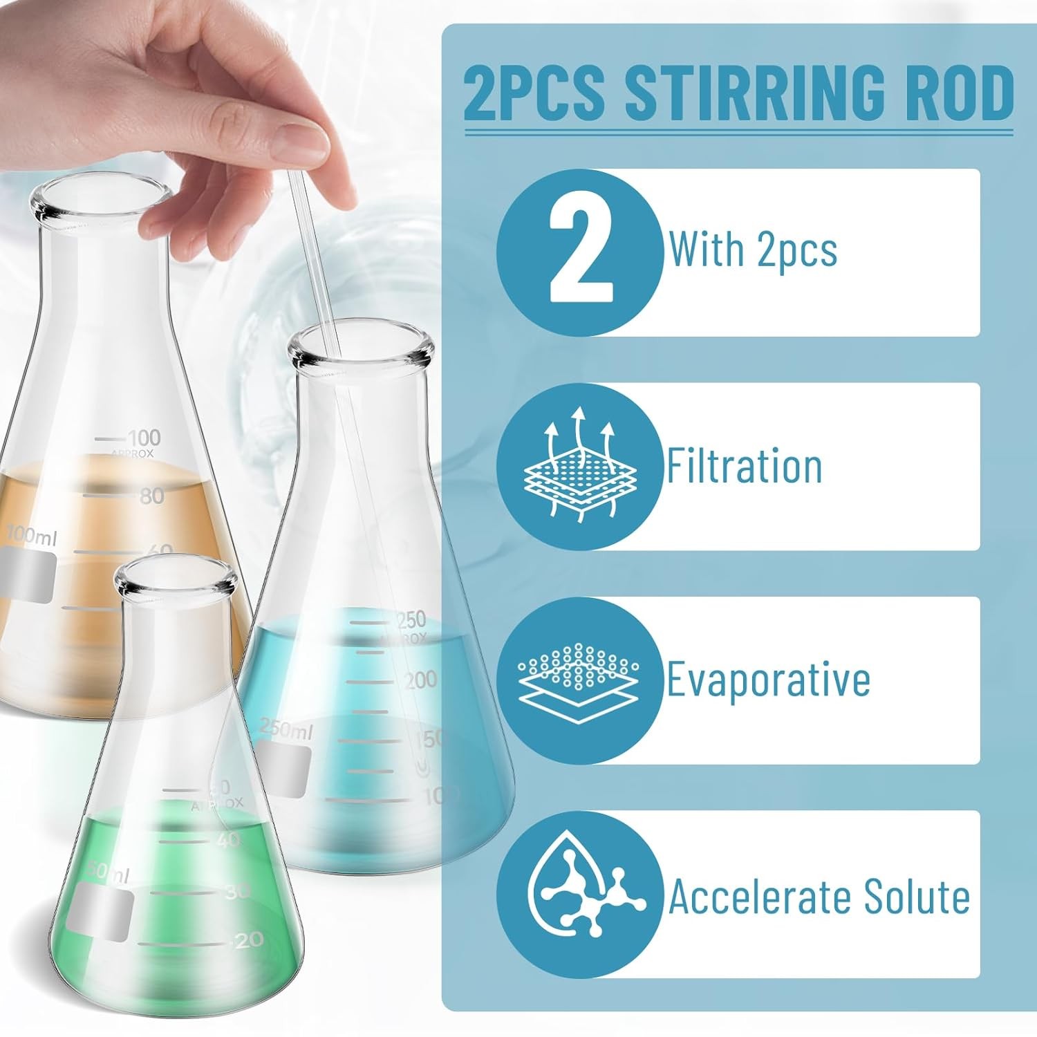 11Pcs Lab Flask Glass Measuring Glass Set: Flask& Cylinders with Stirring Rod
