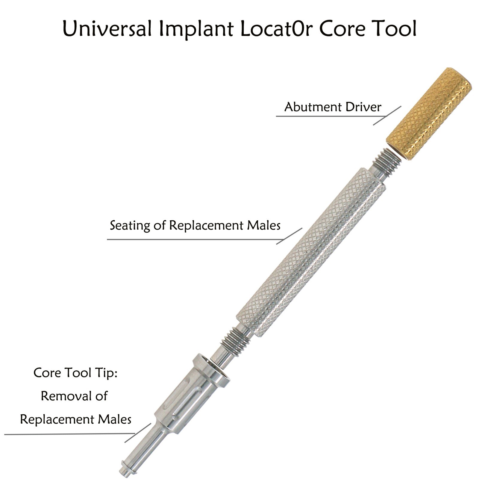 US Nobel Active Locator Overdenture Abutment Narrow Platform NP NA352 & Male Cap