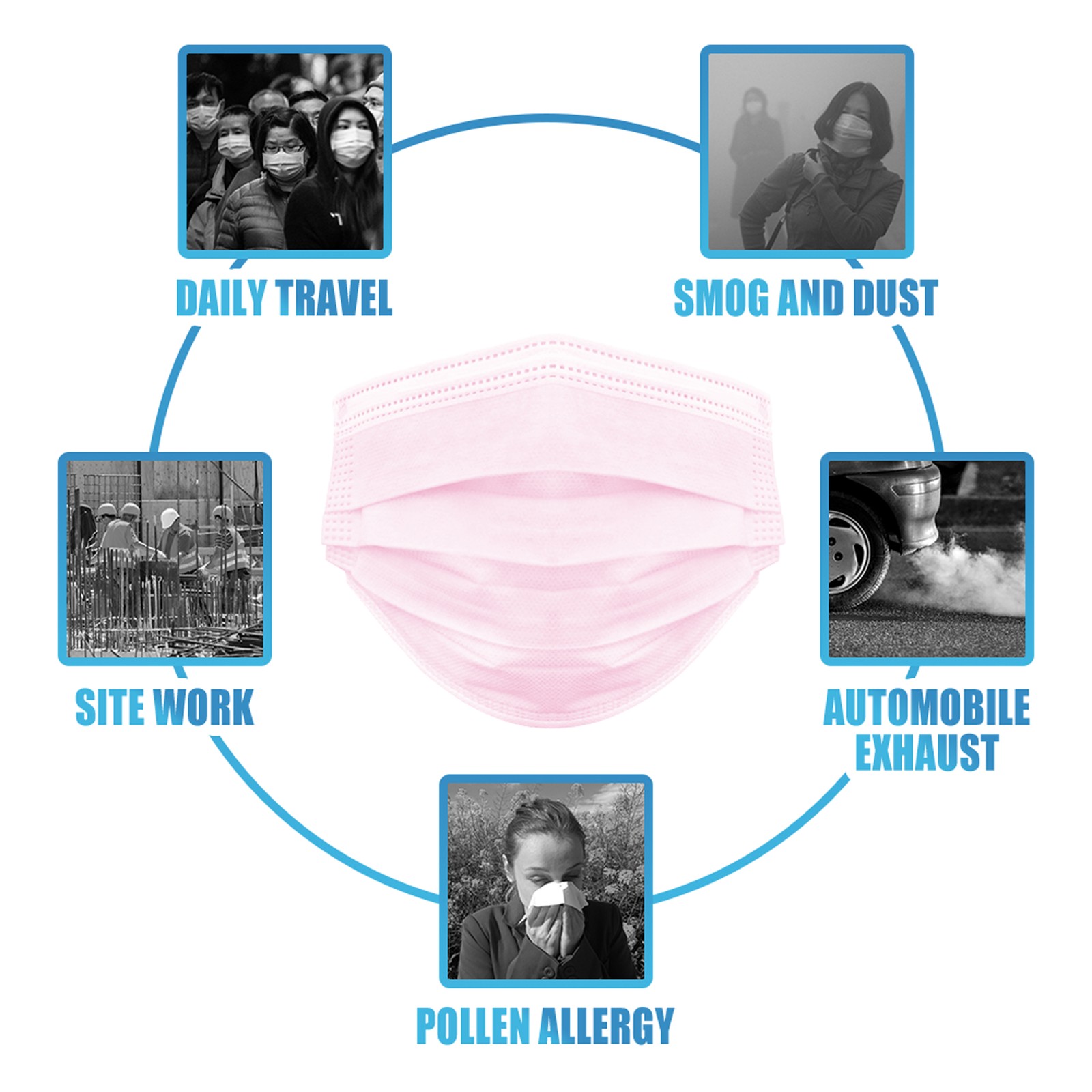 50 Packs – Pink 3-Ply Disposable Procedural Face Mask Protective Mouth Cover