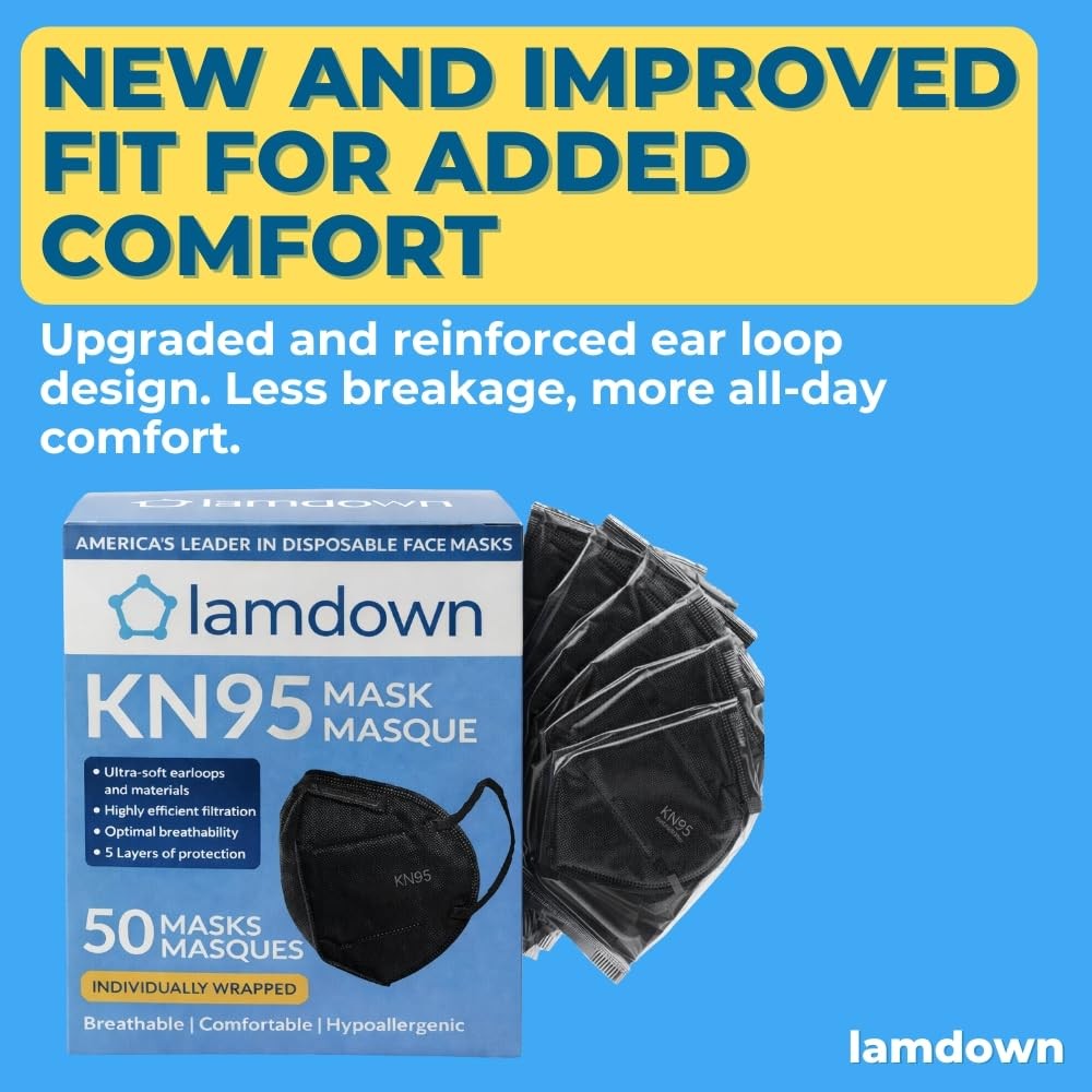 Kn95 Face Masks, Individually Wrapped, Premium Disposable Dust Mask, Black