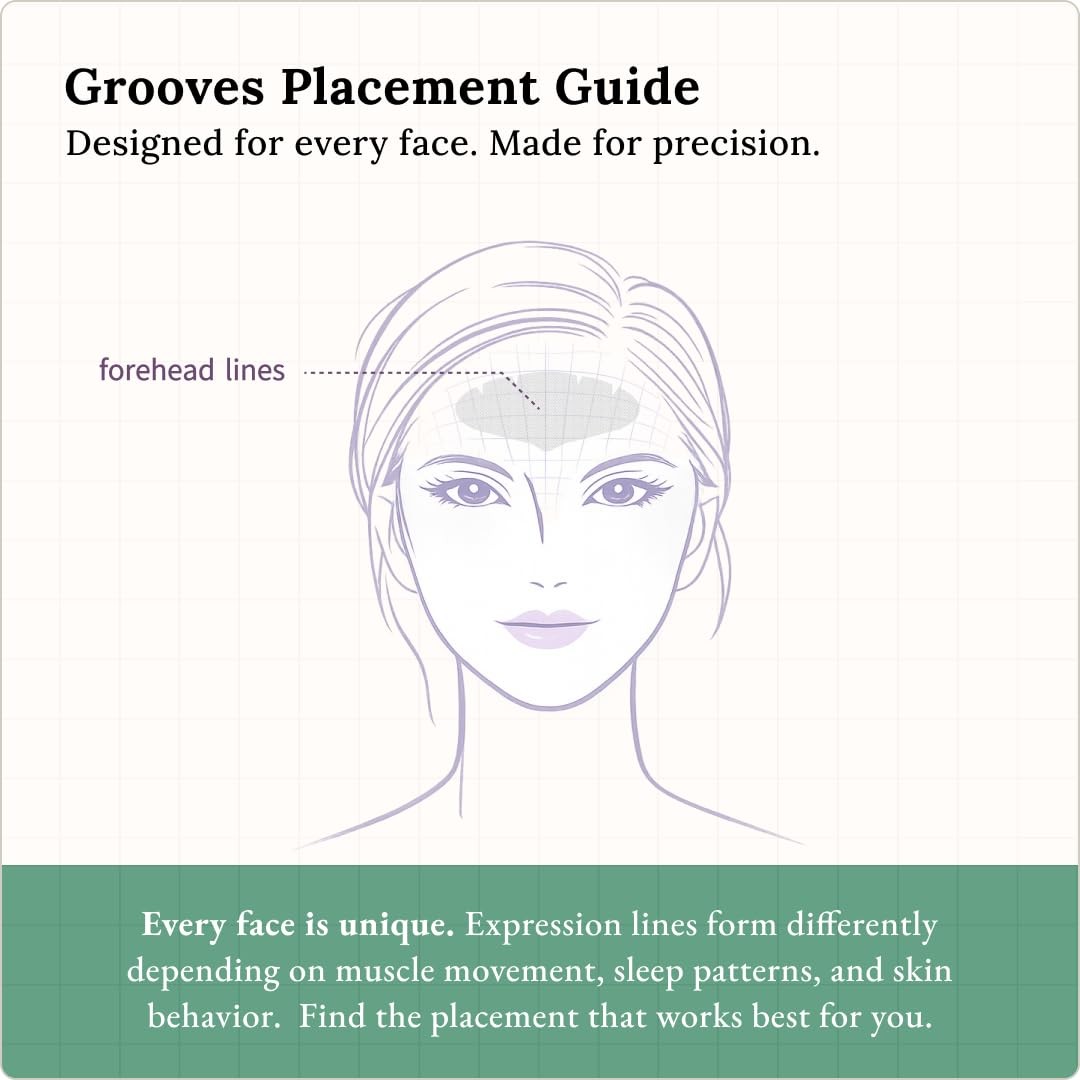 Toute Nuit Grooves Face Tape – Max Forehead Coverage, 20 Count (Pack of 1)