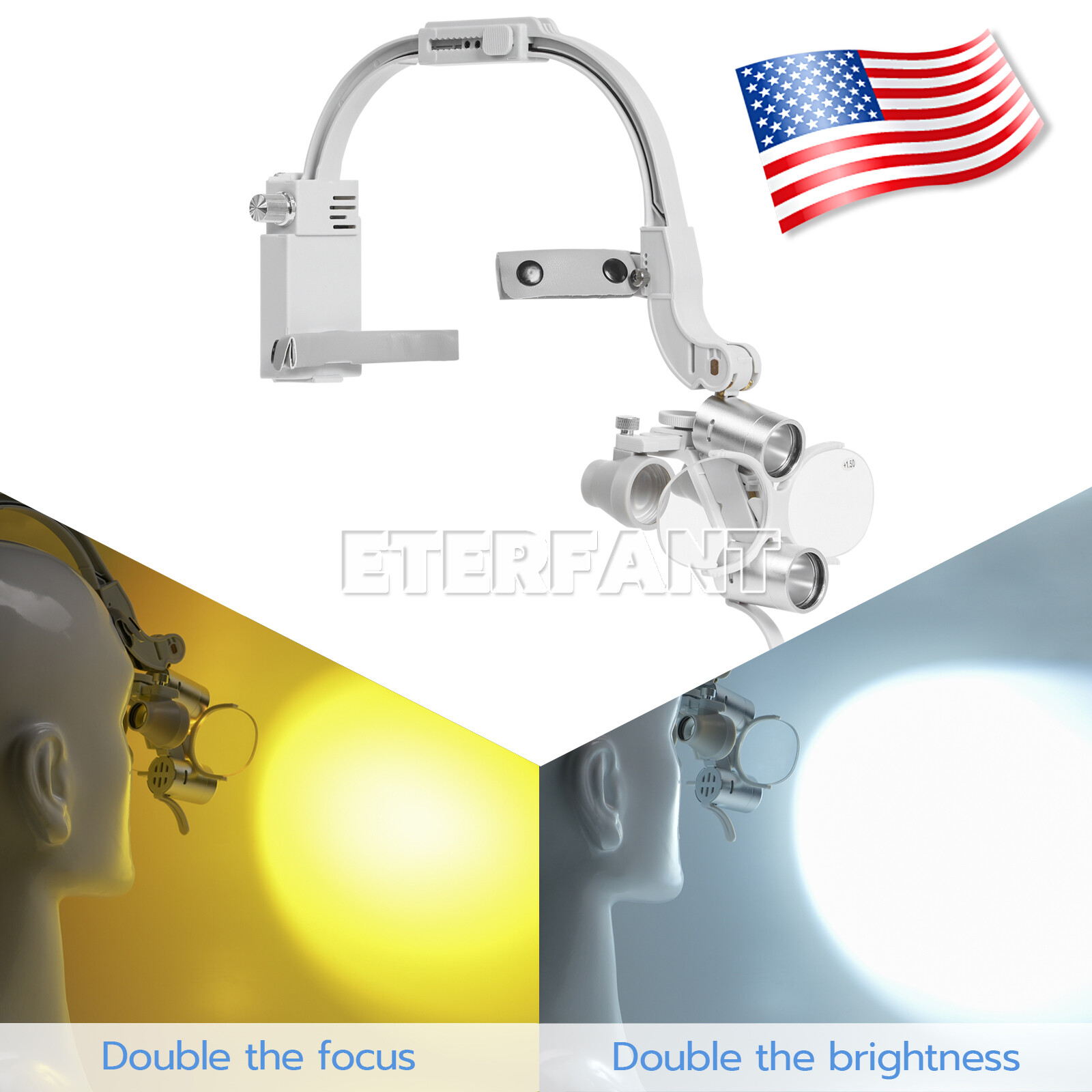 ETERFANT Dental 3.5X Headband Binocular Loupes+5W Dual LED Head Light 2 Leds
