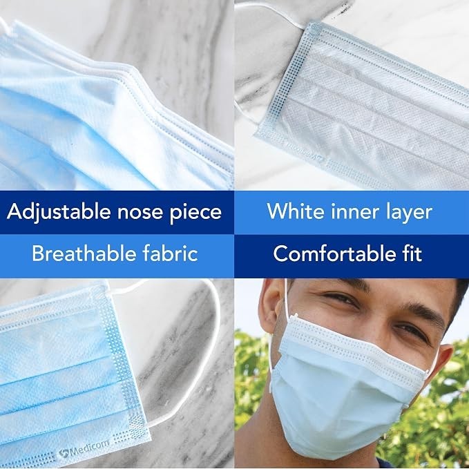 Medicom ASTM Level 3 Disposable Face Masks – Box of 50 ASTM Level 3, ≥98% BFE