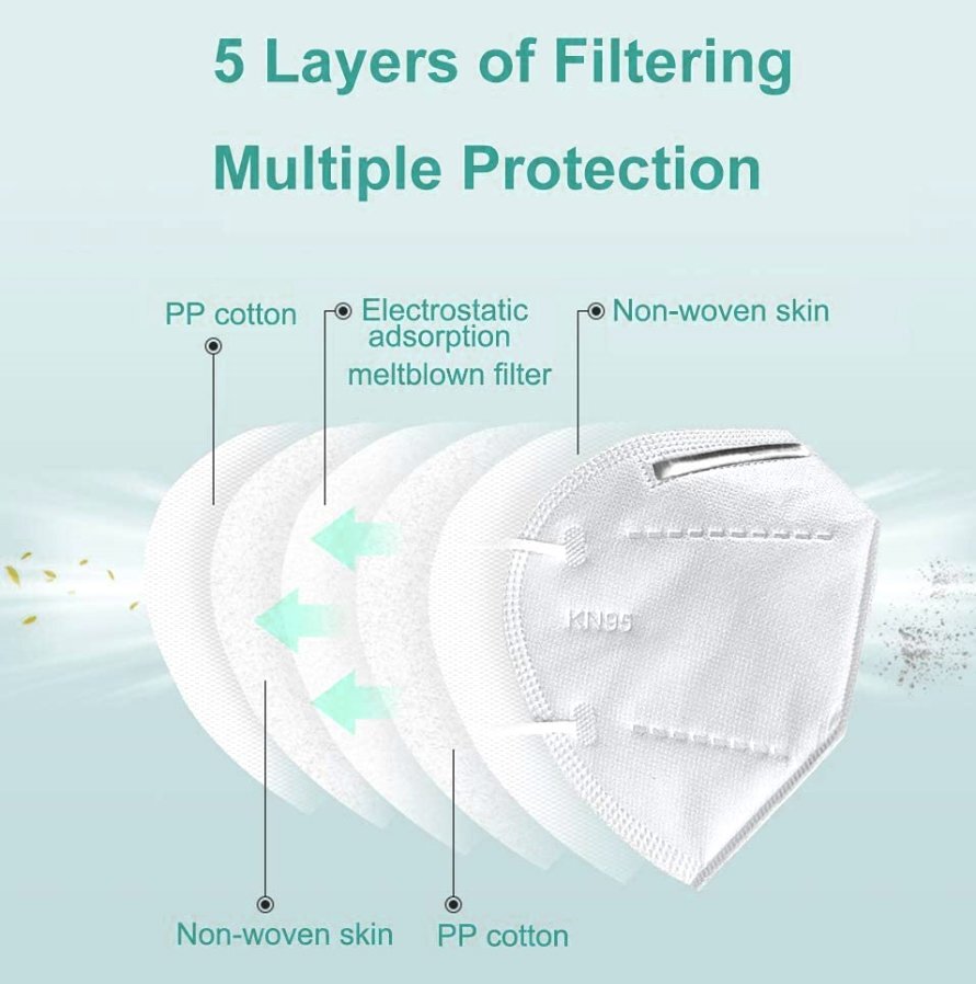 [10PC] KN95 Protective Face Mask Disposable Mouth Cover PM2.5 Respirator Safety