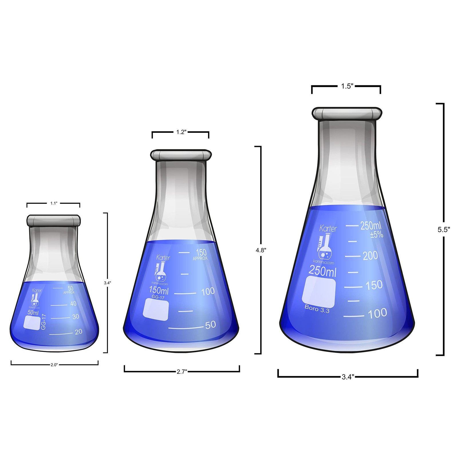 Karter Scientific 5pc Erlenmeyer Flask Set Borosilicate 50ml-1L Narrow