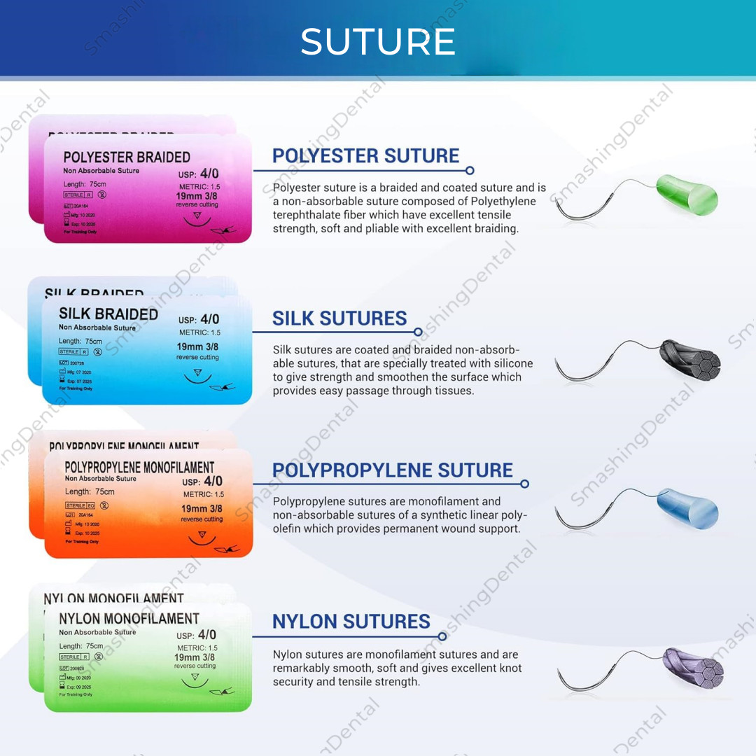 Dental Thread Reverse Cutting Non-absorbable Student Practice