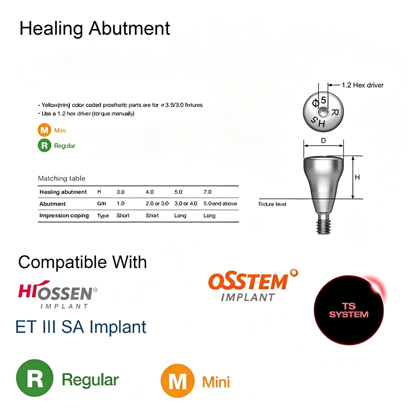 US Dental Healing Abutment Compatible Oss Hiossen ET/TS Mini Regular Platform