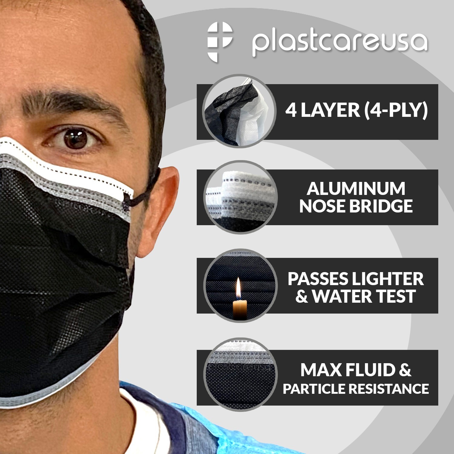 50 4-Ply ASTM Level 3 Black White Stripe Surgical Medical Masks by PlastCare USA